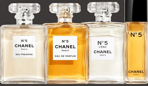 chanel no 5 perfume offers|Chanel no 5 perfume discount.